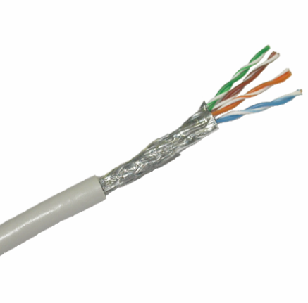 編制網(wǎng)+鋁箔屏蔽雙絞線超五類系統(tǒng)