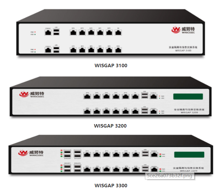 威努特安全隔離與信息交換系統